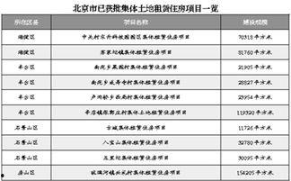 最新爆料房租出租信息网,海量房源一网打尽，租房新选择  第3张